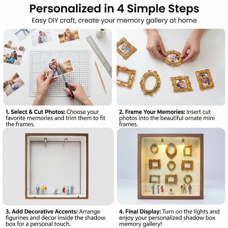 DIY Mini Museum Silhouette Box - Photographic Memory recension och pris