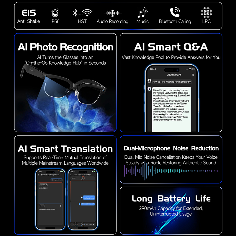 W630 HeyCyan AI Voice Wake-Up  - Photography Japanese recension och pris