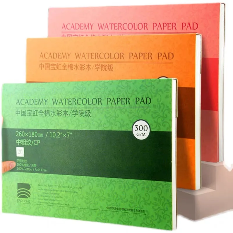100% Cotton Watercolor Paper S - Photography Book recension och pris