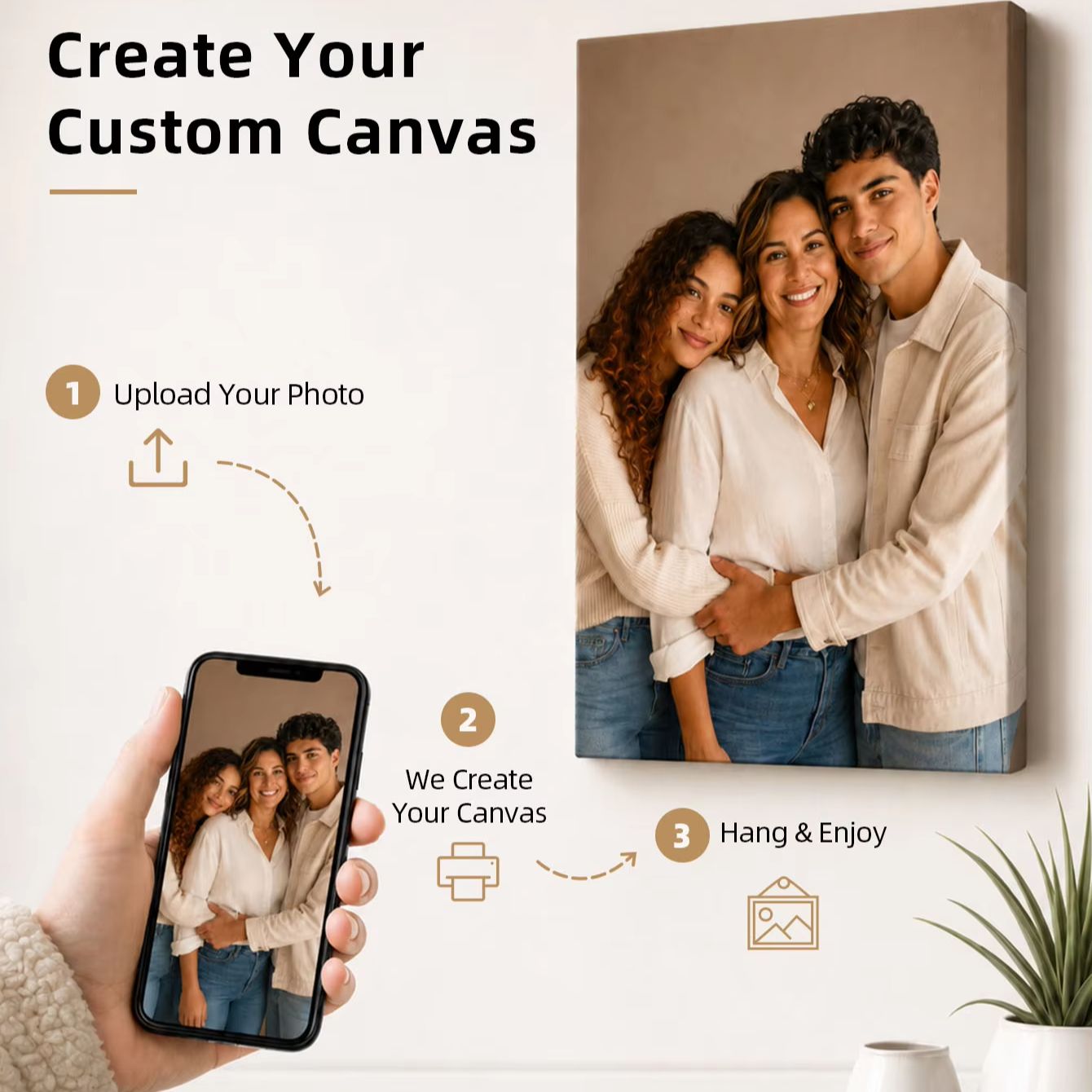 Custom Photo Canvas Print, Per - Photographic Memory recension och pris