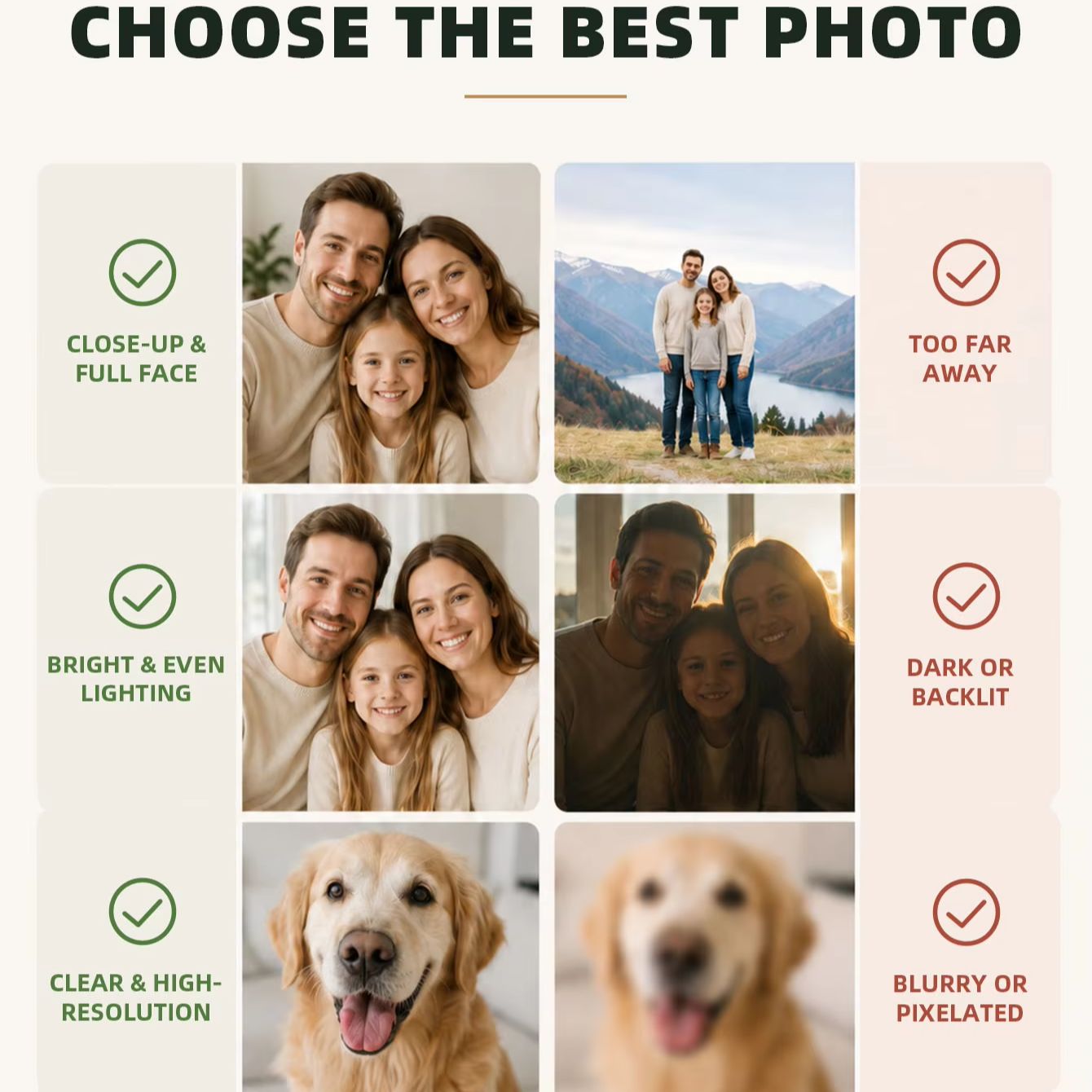 Custom Photo Canvas Print, Per - Photographic Memory recension och pris