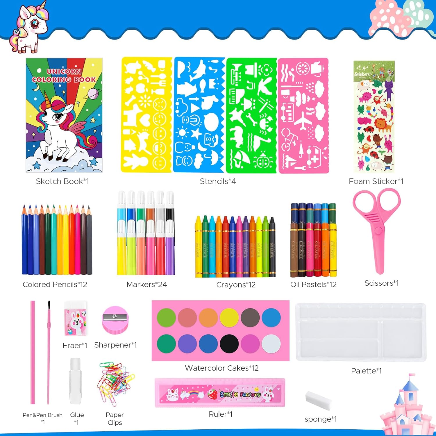 Coloring Book Set for Kids, Di - Photography Book recension och pris