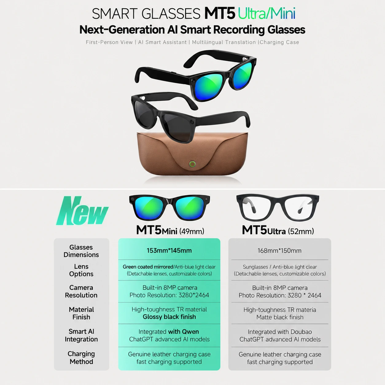2026 Smart AI Glasses MT5-mini - Photography Japanese recension och pris