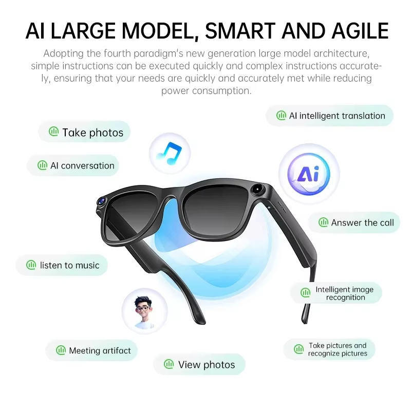 Lenovo 8K AI Smart Glasses 240 - Photography Japanese recension och pris